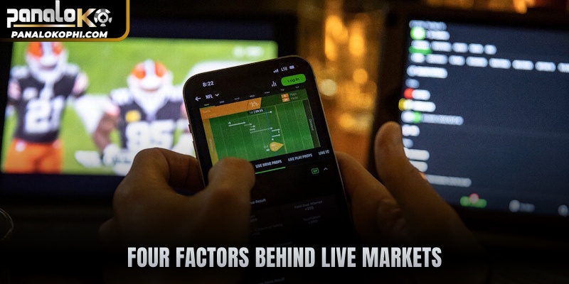 Four factors behind live markets