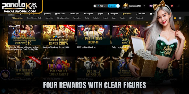 Four rewards with clear figures