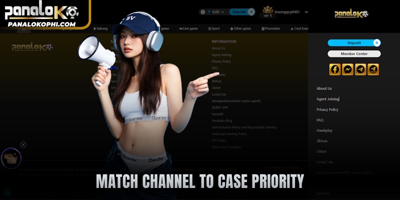 Match channel to case priority