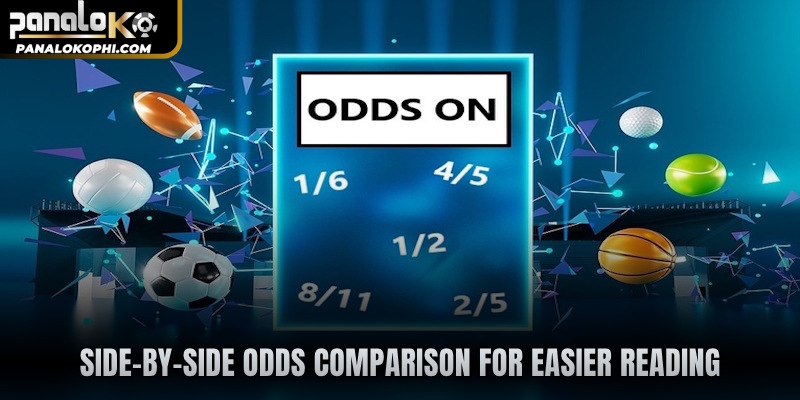 Side-by-side odds comparison for easier reading